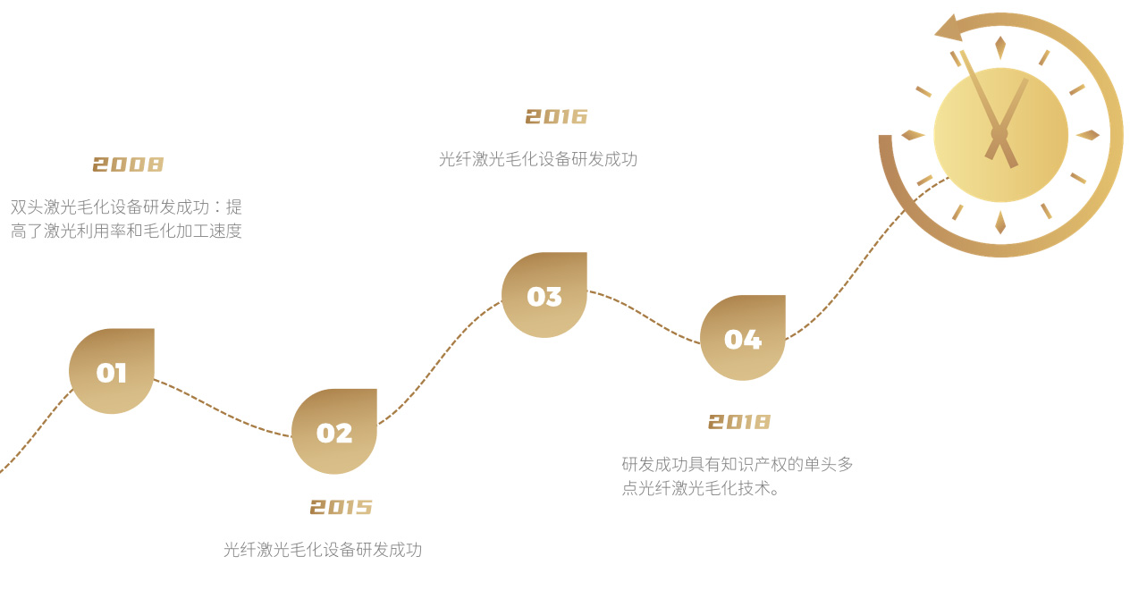 1682043093205954.jpg 未标题-1.jpg