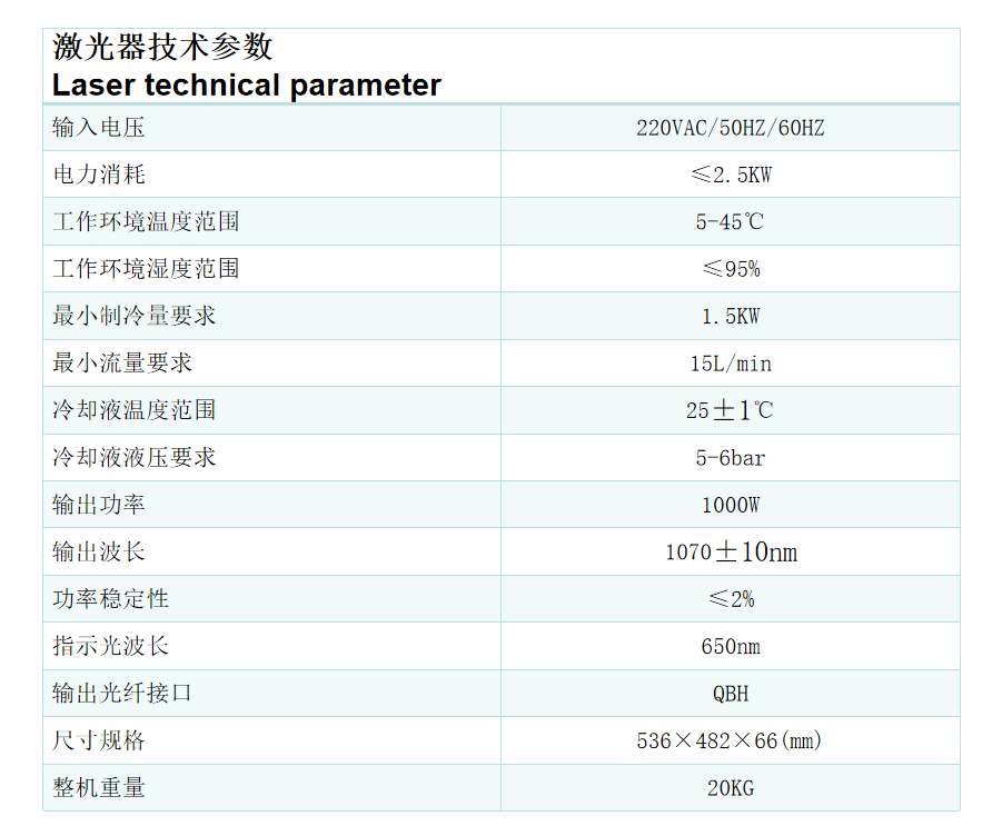 1682487243152576.png 激光器参数.png