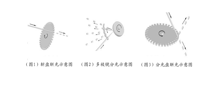 激光毛化技术及设备介绍
